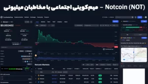 Notcoin (NOT) – میم‌کوینی اجتماعی با مخاطبان میلیونی