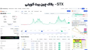 استکس (Stacks – STX)