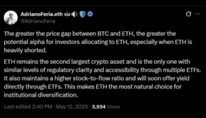 etf اتریوم
