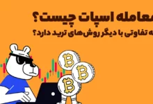 معامله اسپات چیست و چه تفاوتی با دیگر روش‌های ترید دارد؟