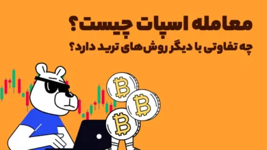 معامله اسپات چیست و چه تفاوتی با دیگر روش‌های ترید دارد؟