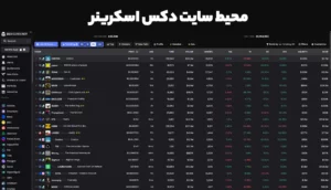 محیط سایت دکس اسکرینر