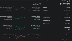 قیمت پپه