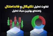 تفاوت تحلیل تکنیکال و فاندامنتال + راهنمای بهترین سبک تحلیل
