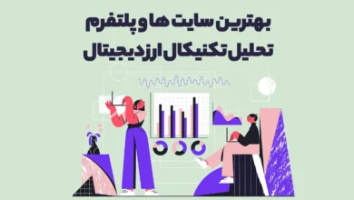 بهترین سایت ها و پلتفرم تحلیل تکنیکال ارز دیجیتال کدام است؟