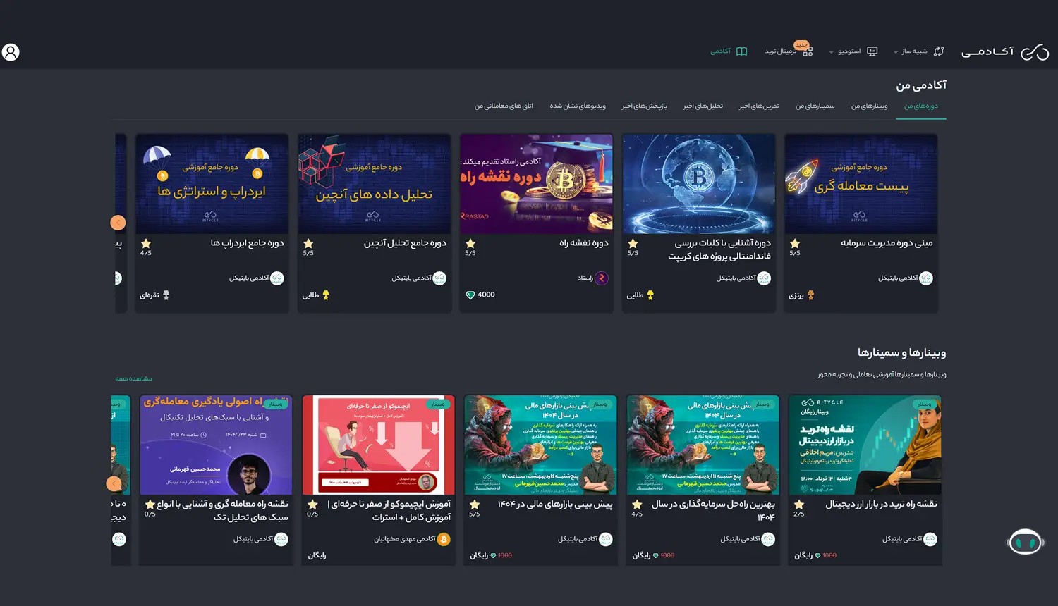 آکادمی آموزش تعاملی بایتیکل