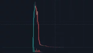 دکس تریدینگ فقط سود نیست!