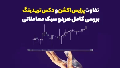تفاوت پرایس اکشن و دکس تریدینگ در ارز دیجیتال چیست؟