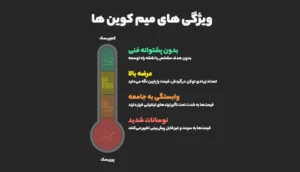 ویژگی‌های میم کوین‌ها - چه چیزی میم کوین ها را خاص میکند؟