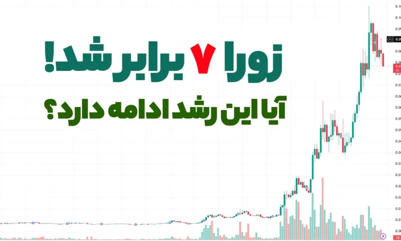قیمت ارز ZORA بیش از 7 برابر شد! این رشد هنوز ادامه دارد؟!