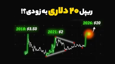 طبق این تحلیل، ریپل 20 دلاری تا سال 2026 میتواند واقعی باشد!