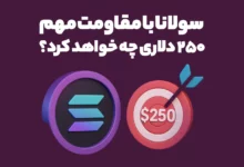 سولانا با مقاومت مهم 250 دلاری چه خواهد کرد؟