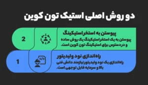 دو روش اصلی برای استیک کردن تون کوین