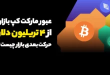 مارکت کپ بازار کریپتو