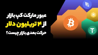 مارکت کپ بازار کریپتو
