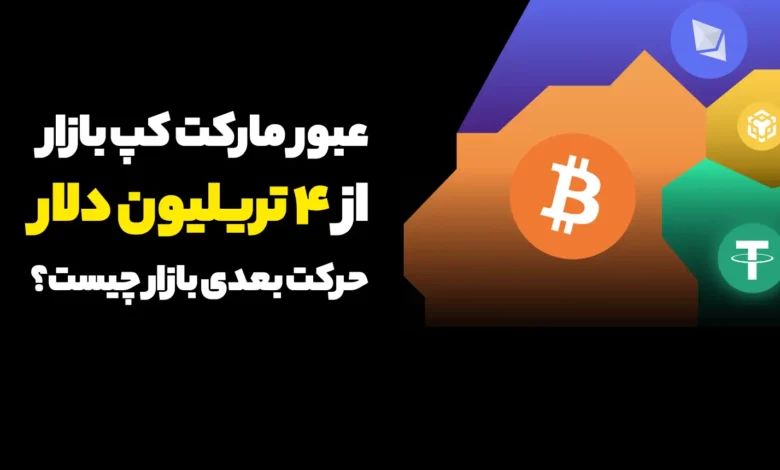 مارکت کپ بازار کریپتو