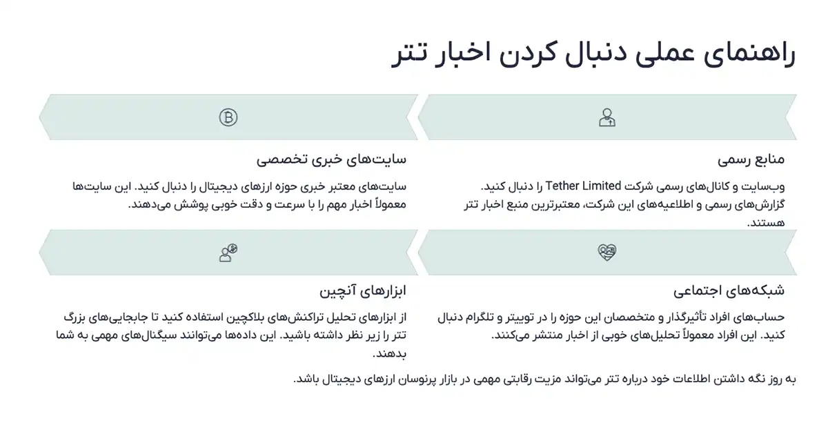 راهنمای دنبال کردن اخبار تتر