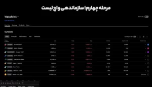 قدم ۴: سازمان‌دهی و دسته‌بندی واچ لیست