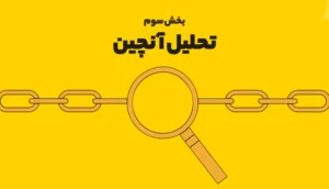 بخش سوم: تحلیل آنچین در بازار ارزدیجیتال
