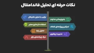 نکات حرفه‌ای در تحلیل فاندامنتال