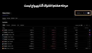 قدم ۷: انتقال و ذخیره واچ لیست (و حتی اشتراک گذاری آن با دیگران)