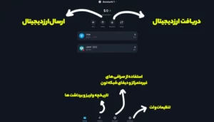 آموزش کار با امکانات اصلی تون کیپر (مدیریت روزمره دارایی‌ها)