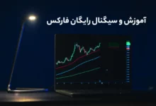 سیگنال و آموزش رایگان فارکس