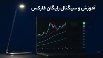 سیگنال و آموزش رایگان فارکس