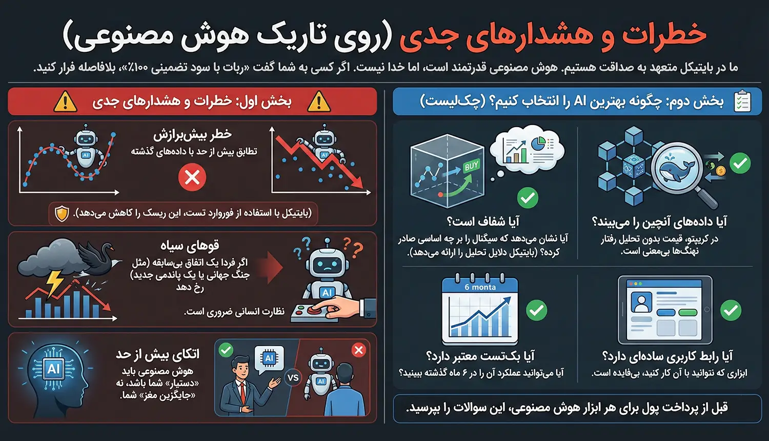 خطرات و هشدارهای جدی