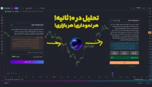 با این هوش مصنوعی ترید به راحتی از هربازاری سیگنال خرید بگیر!