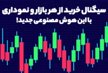 با این هوش مصنوعی ترید به راحتی از هربازاری سیگنال خرید بگیر!