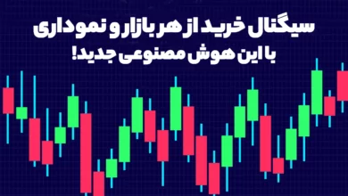 با این هوش مصنوعی ترید به راحتی از هربازاری سیگنال خرید بگیر!