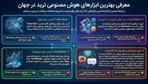 معرفی بهترین ابزارهای هوش مصنوعی ترید در جهان