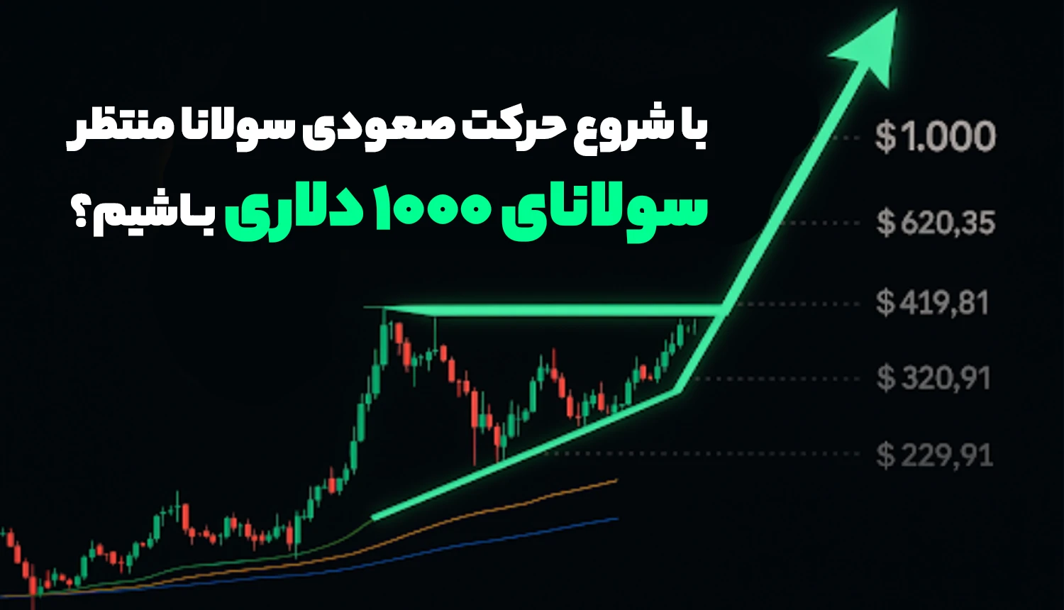 با شروع حرکت صعودی سولانا منتظر سولانای 1000 دلاری باشیم؟