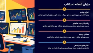 دانلود تریدینگ ویو