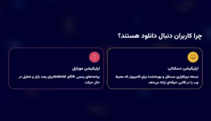 دانلود تریدینگ ویو