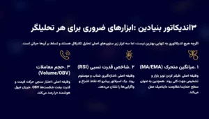 معرفی 3 تا از بهترین اندیکاتورهای تحلیل تکنیکال