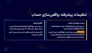 تنظیمات پیشرفته (شارژ مجدد و واقعی‌سازی حساب)