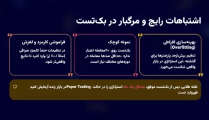 اشتباهات رایج و مرگبار در بک تست گرفتن از استراتژی ترید