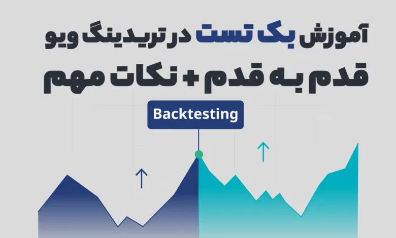 آموزش بک تست در تریدینگ ویو قدم به قدم + نکات مهم