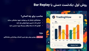 روش اول - آموزش بک تست دستی با «Bar Replay»