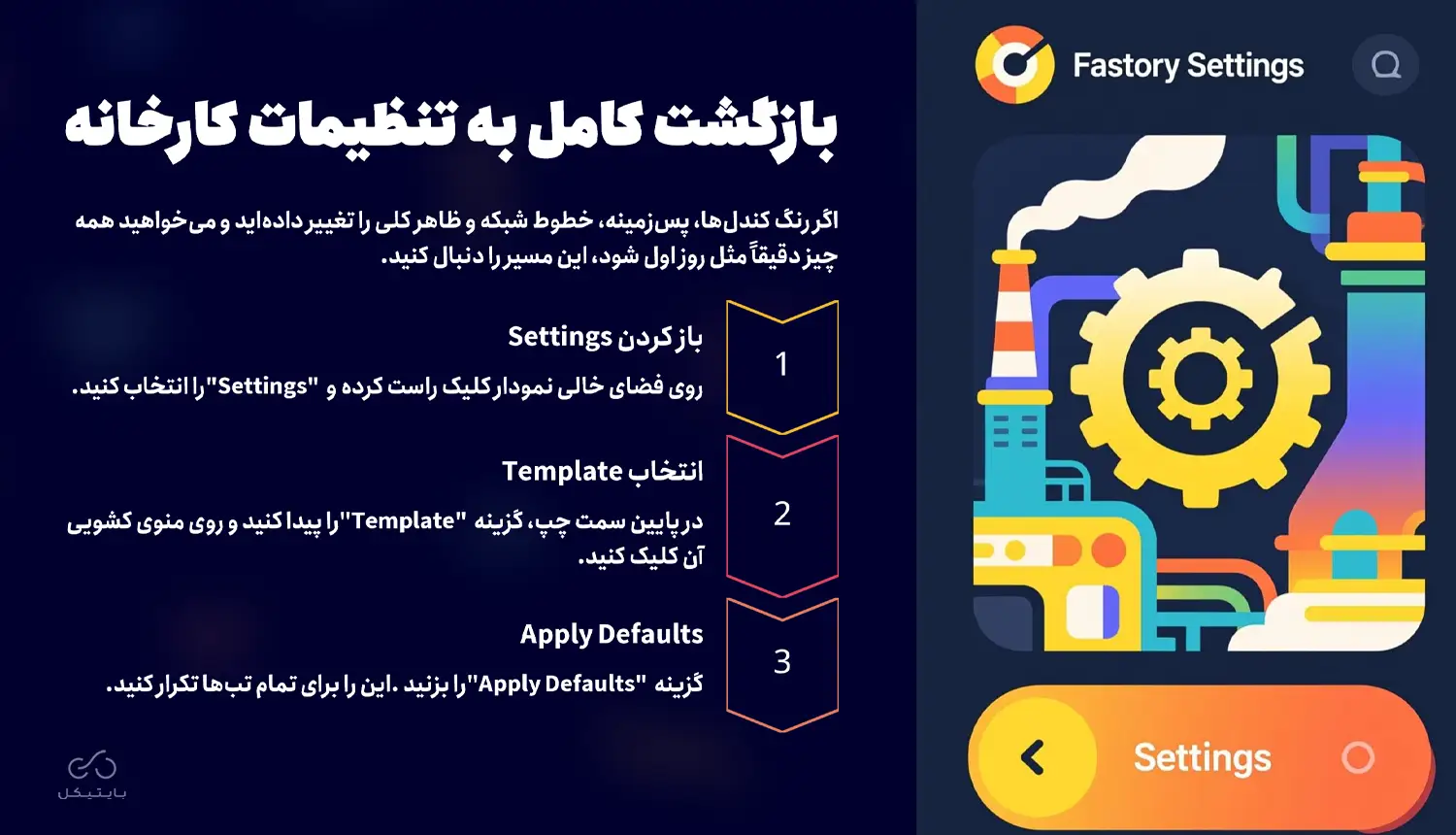 پاک کردن تمام تحلیل‌ها و اندیکاتورها (شروع دوباره)