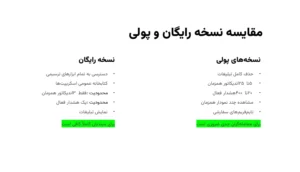 نسخه رایگان در مقابل پولی؛ آیا ارتقا ارزشش را دارد؟