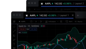 تریدینگ ویو