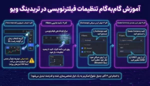 آموزش گامبهگام تنظیمات فیلترنویسی در تریدینگ ویو