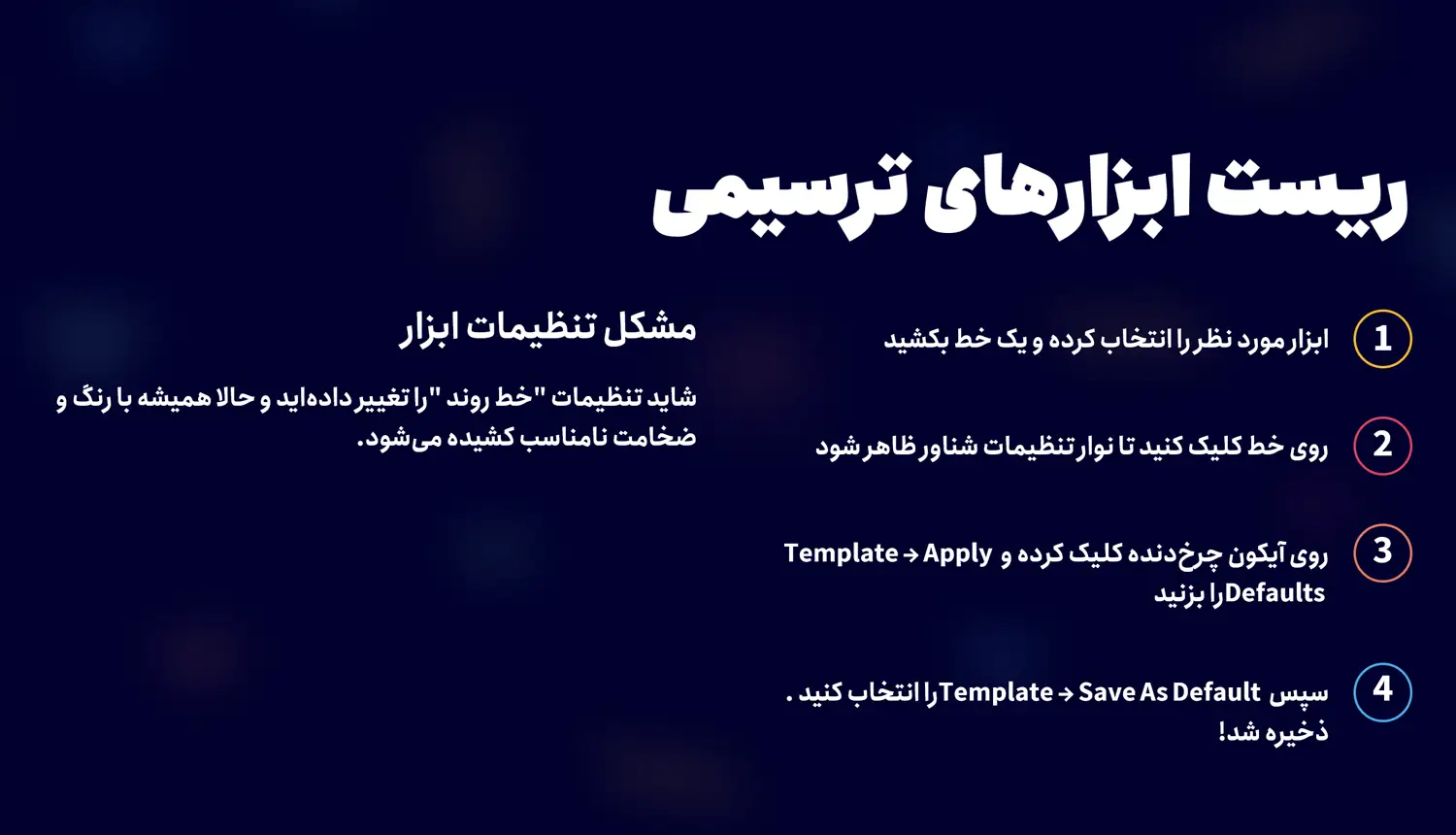 ریست کردن تریدینگ ویو