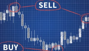سیگنال فارکس رایگان + عضویت رایگان در کانال تلگرام