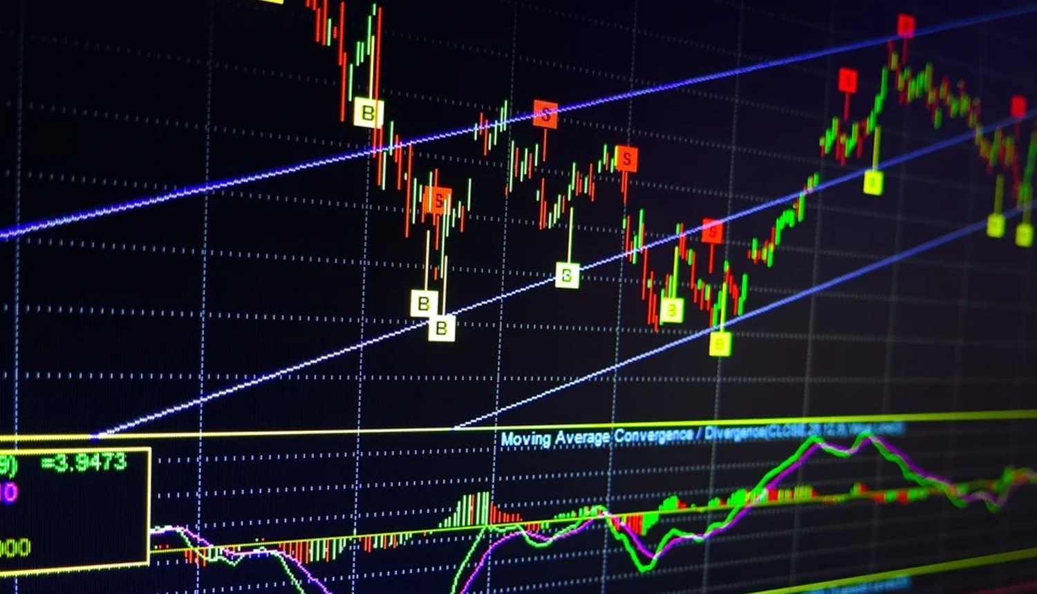 لیست 3 ابزار برتر هوش مصنوعی تحلیل تکنیکال در جهان