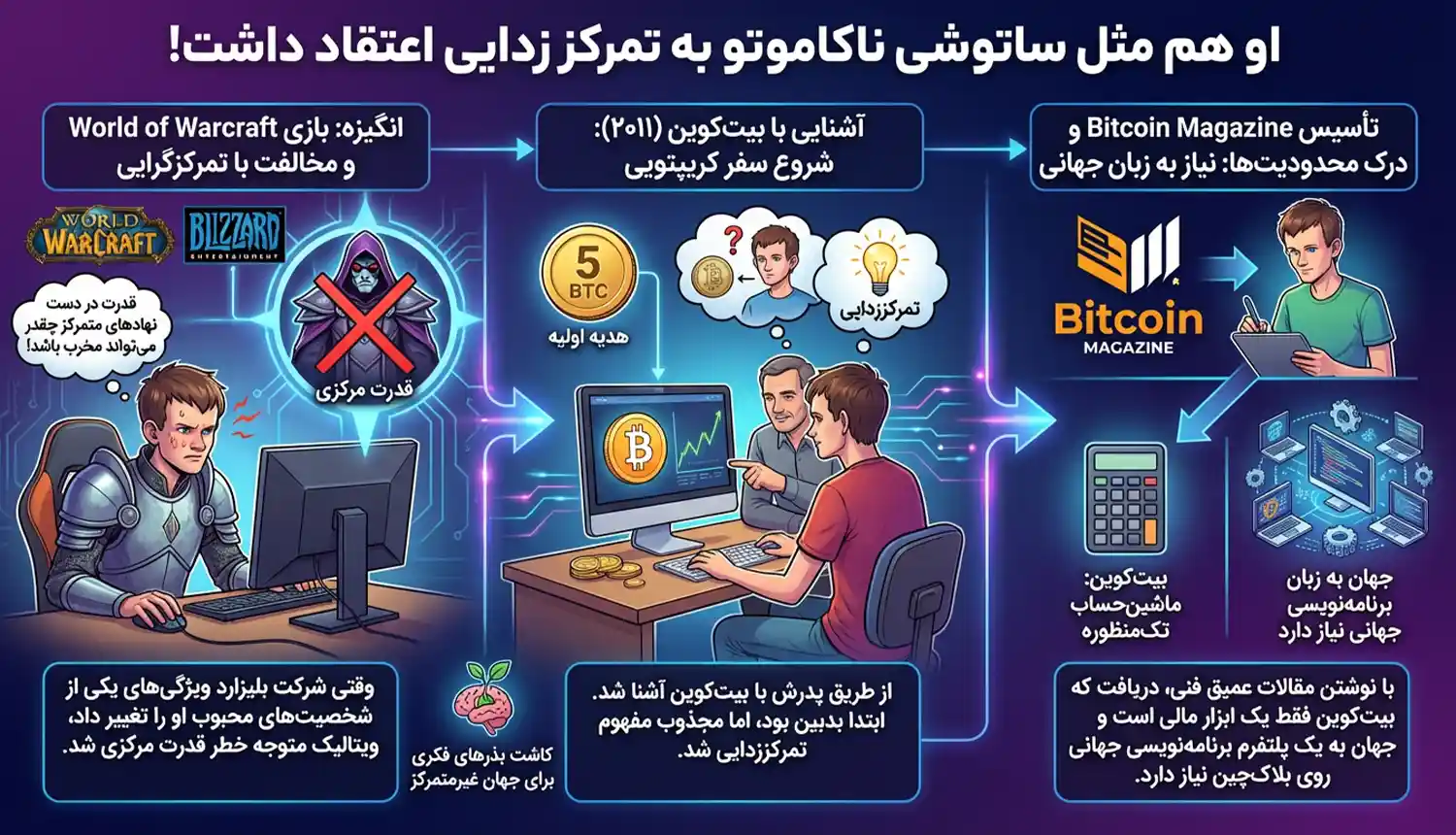 او هم مثل ساتوشی ناکاموتو به تمرکز زدایی اعتقاد داشت!
