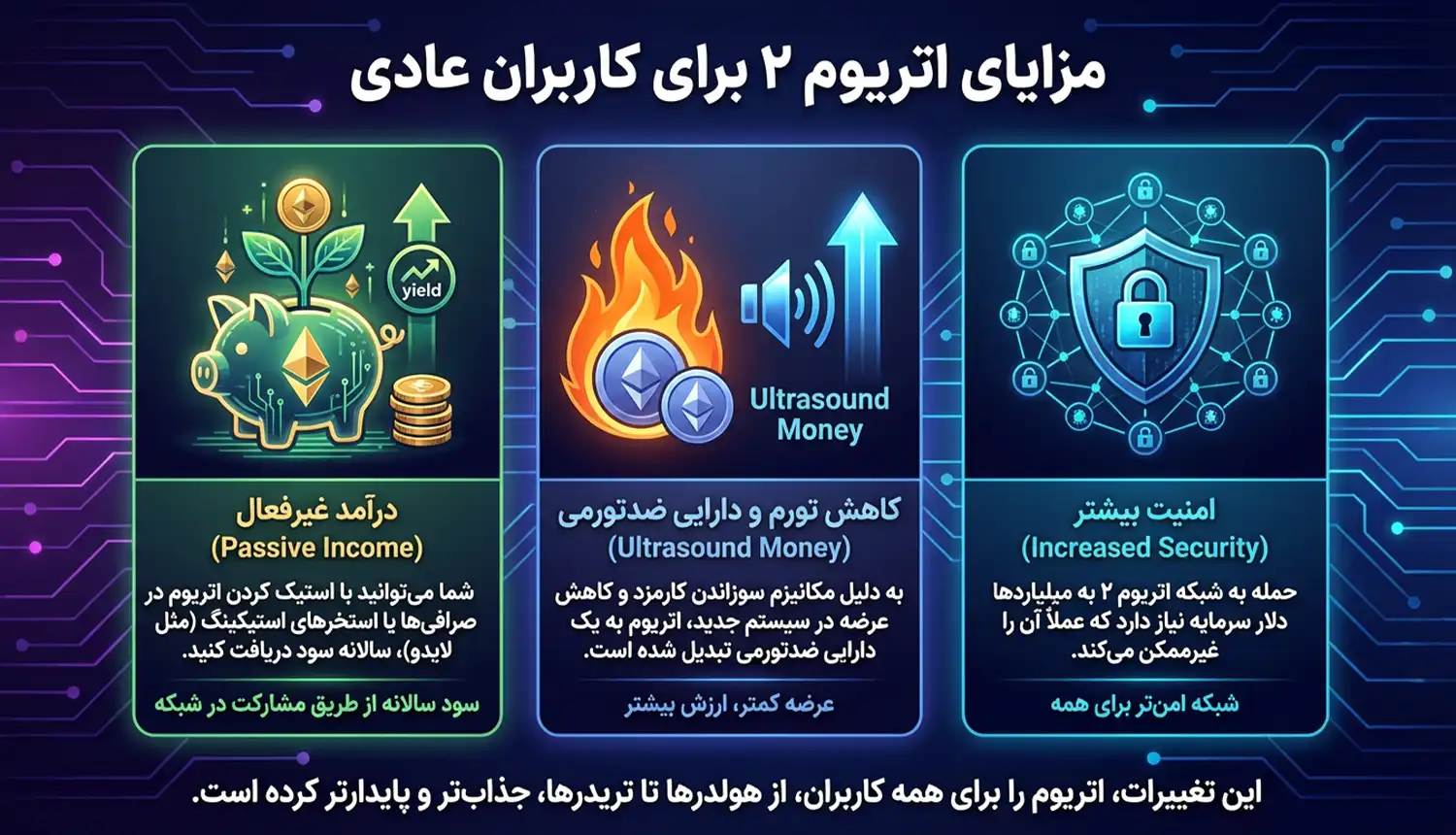 مزایای اتریوم ۲ برای کاربران عادی